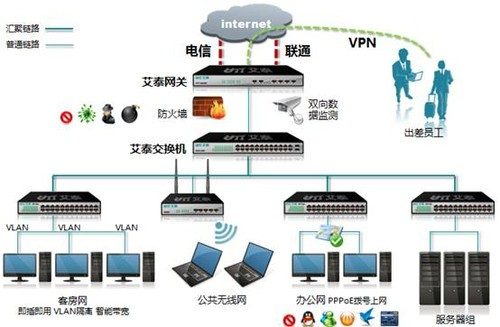 新款15promax电竞游戏5G全网通智能老年手机（优选款）